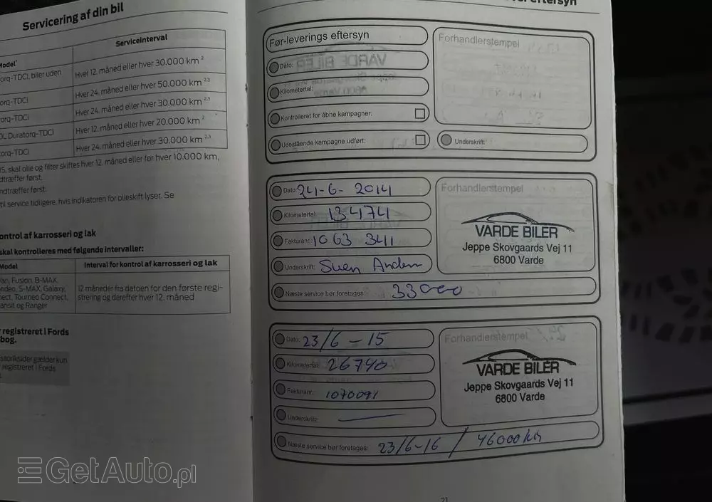 FORD Kuga 2.0 TDCi 4WD Titanium