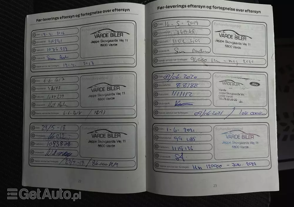 FORD Kuga 2.0 TDCi 4WD Titanium