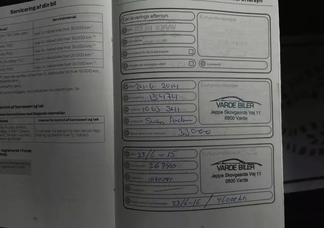 FORD Kuga 2.0 TDCi 4WD Titanium