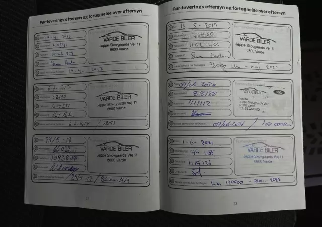 FORD Kuga 2.0 TDCi 4WD Titanium