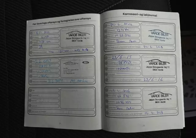 FORD Kuga 2.0 TDCi 4WD Titanium