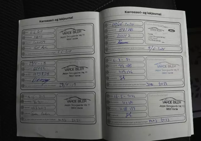 FORD Kuga 2.0 TDCi 4WD Titanium