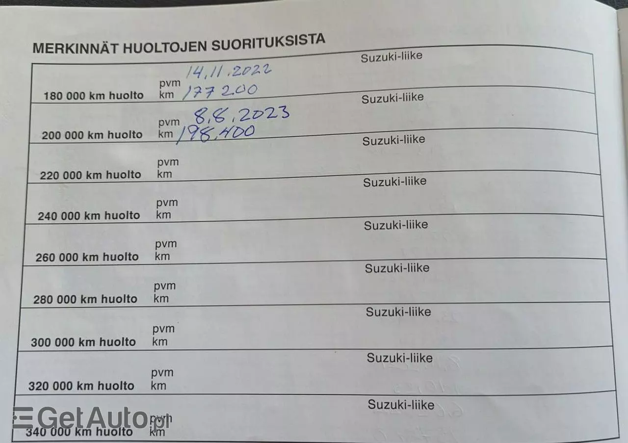 SUZUKI Swift 1.2 Dualjet Hybrid Allgrip Comfort