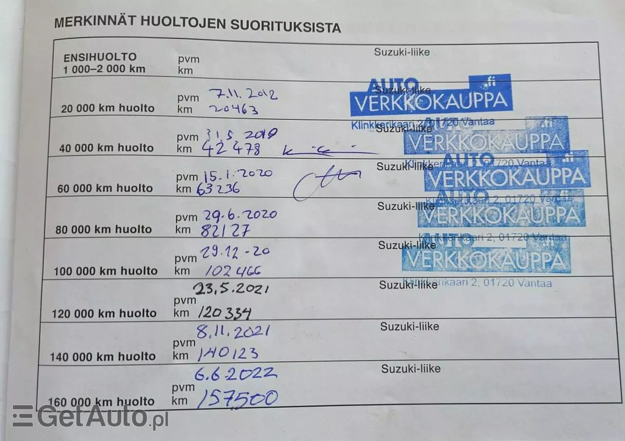 SUZUKI Swift 1.2 Dualjet Hybrid Allgrip Comfort