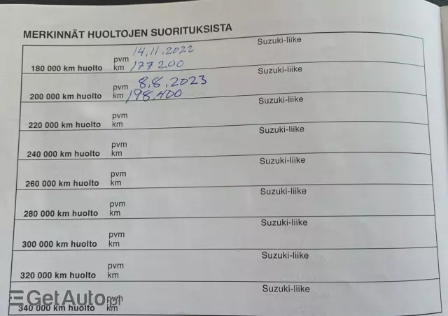 SUZUKI Swift 1.2 Dualjet Hybrid Allgrip Comfort