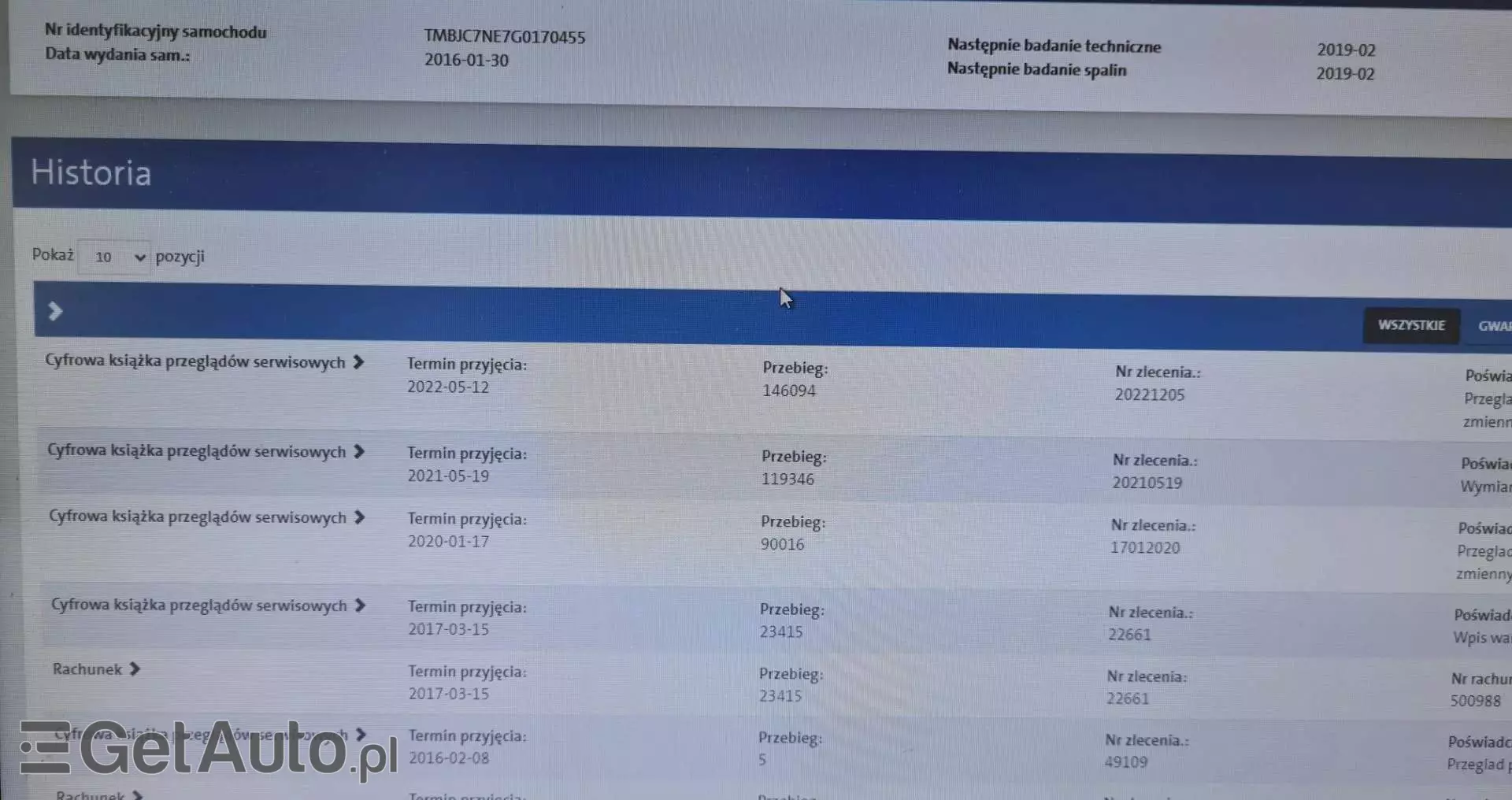 SKODA Octavia 1.4 TSI Ambition