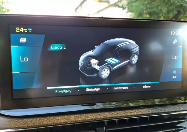 PEUGEOT 3008 1.6 PureTech Hybrid PHEV Allure Pack S&S EAT8