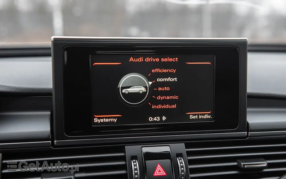 AUDI A6 Avant 2.0 TDI quattro S tronic