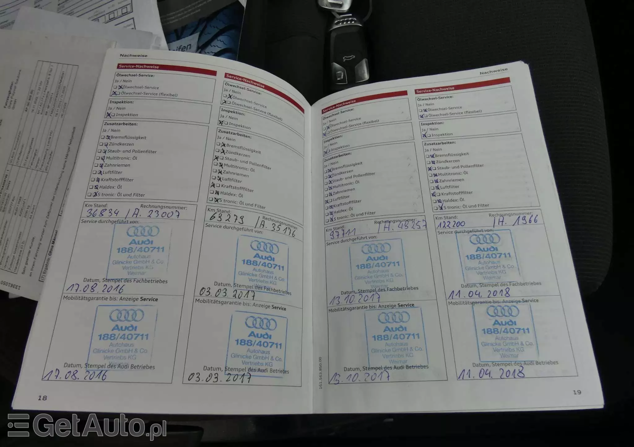 AUDI A4 Avant 2.0 TDI design