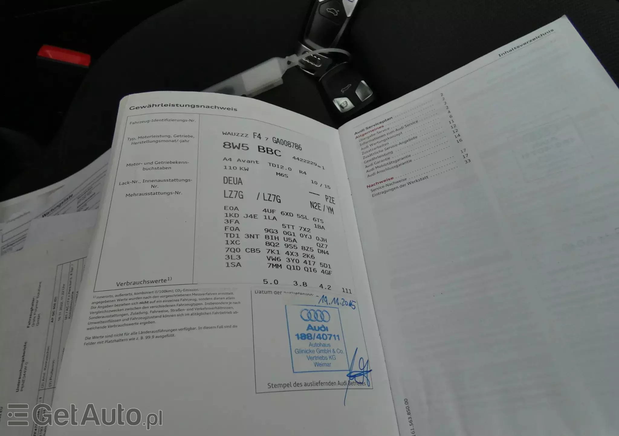 AUDI A4 Avant 2.0 TDI design