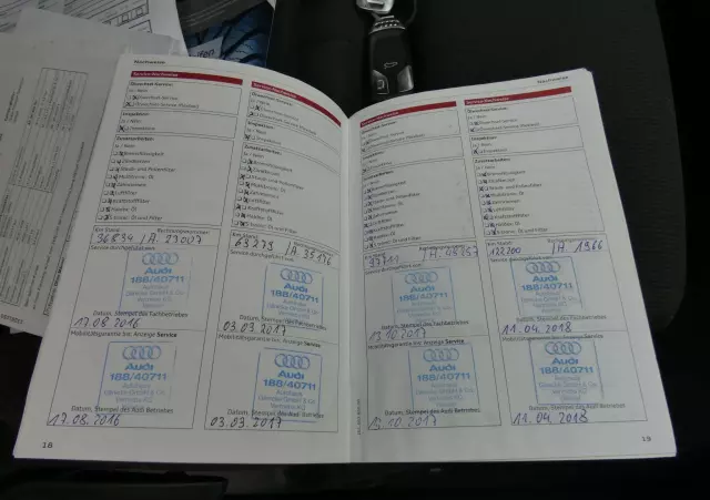 AUDI A4 Avant 2.0 TDI design