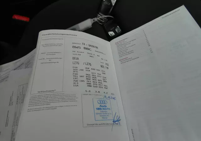 AUDI A4 Avant 2.0 TDI design