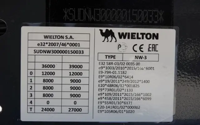 WIELTON WYWROTKA ALUMINIOWA 36 M3 / KLAPA / FABRYCZNIE NOWA 2025 ROK / PODŁOGA 7MM / OŚ PODNOSZONA / DOSTĘPNA OD RĘKI 