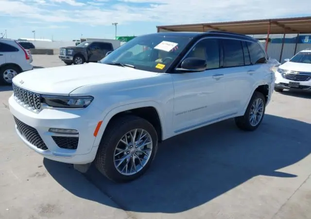 JEEP Grand Cherokee 3.6 V6 Summit