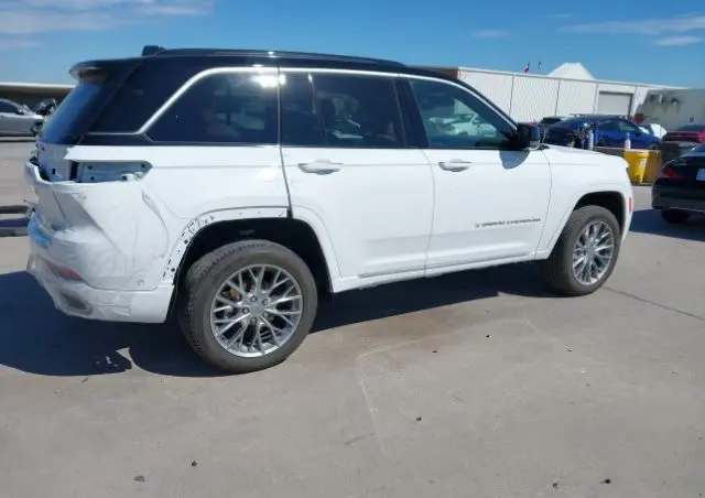 JEEP Grand Cherokee 3.6 V6 Summit