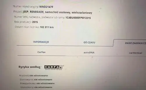 JEEP Renegade 