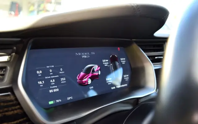 TESLA Model S 