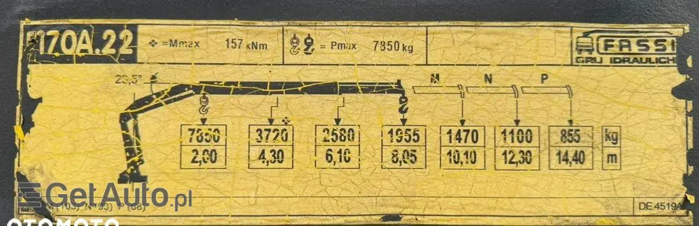 RENAULT Kerax 26.390 6x4 Mocny HDS FASSI F170 Sterowanie Radiowe 
