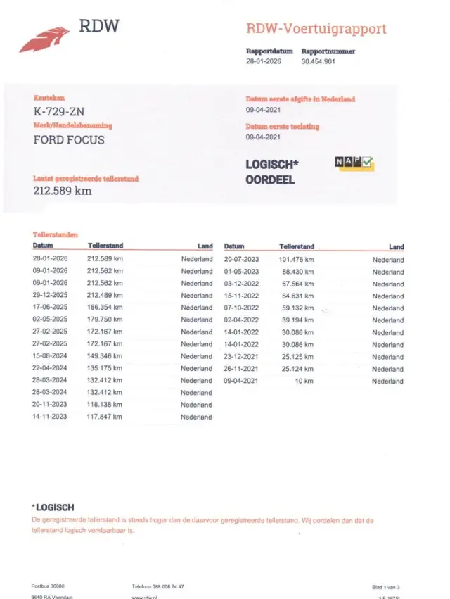 FORD Focus 1.5 EcoBlue Start-Stopp-System ST-LINE