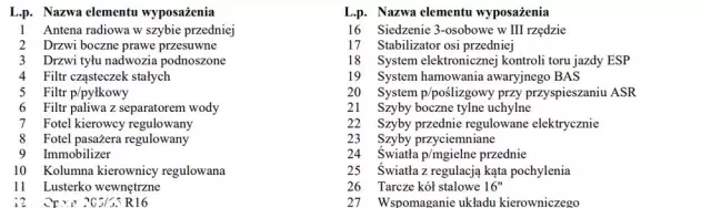 MERCEDES-BENZ Vito 116 CDI 4MATIC Tourer Lang EDITION