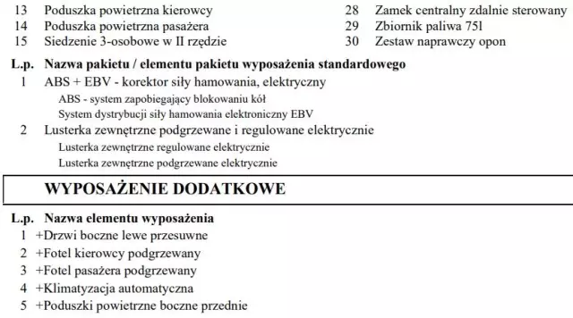 MERCEDES-BENZ Vito 116 CDI 4MATIC Tourer Lang EDITION