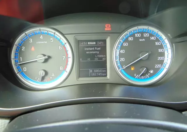 SUZUKI SX4 1.6 Comfort 4WD