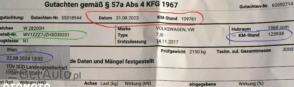 VOLKSWAGEN TRANSPORTER T6 DOKA NISKI PRZEBIEG 