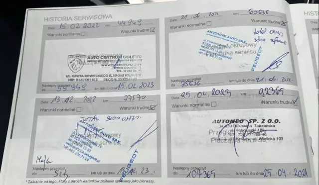 PEUGEOT 3008 1.2 PureTech Allure S&S EAT8