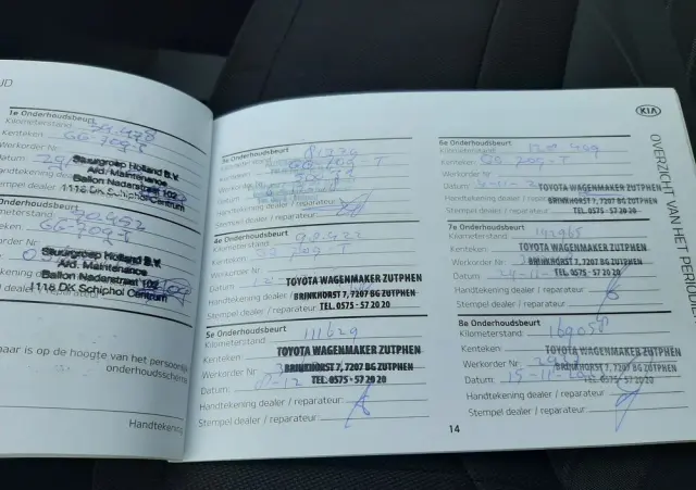 KIA Ceed 1.6 GDI SW Dream-Team Edition