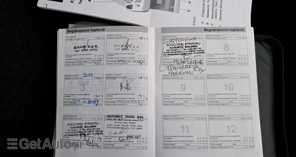 FORD S-Max 1.8 TDCi Ambiente