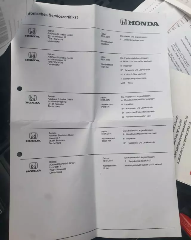 HONDA CR-V 1.6i DTEC 4WD Lifestyle Plus