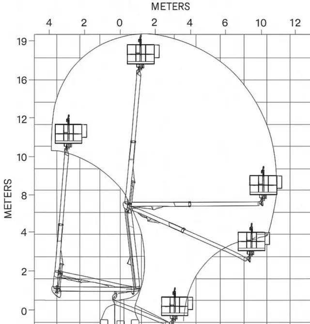 IVECO Daily 55S17W 4x4 Zwyżka 19m Versalift Lat 55 TB Time France 