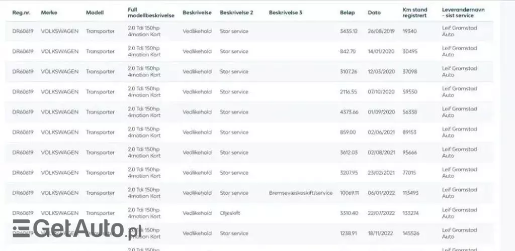 VOLKSWAGEN TRANSPORTER 