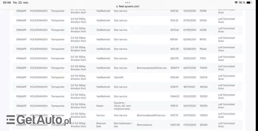 VOLKSWAGEN TRANSPORTER 