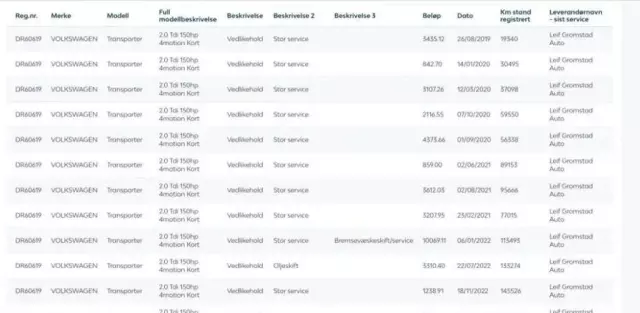 VOLKSWAGEN TRANSPORTER 