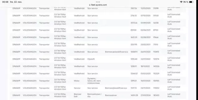 VOLKSWAGEN TRANSPORTER 