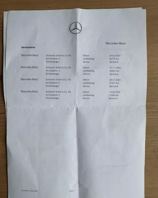 MERCEDES-BENZ Klasa E 300 de 4Matic T 9G-TRONIC AMG Line