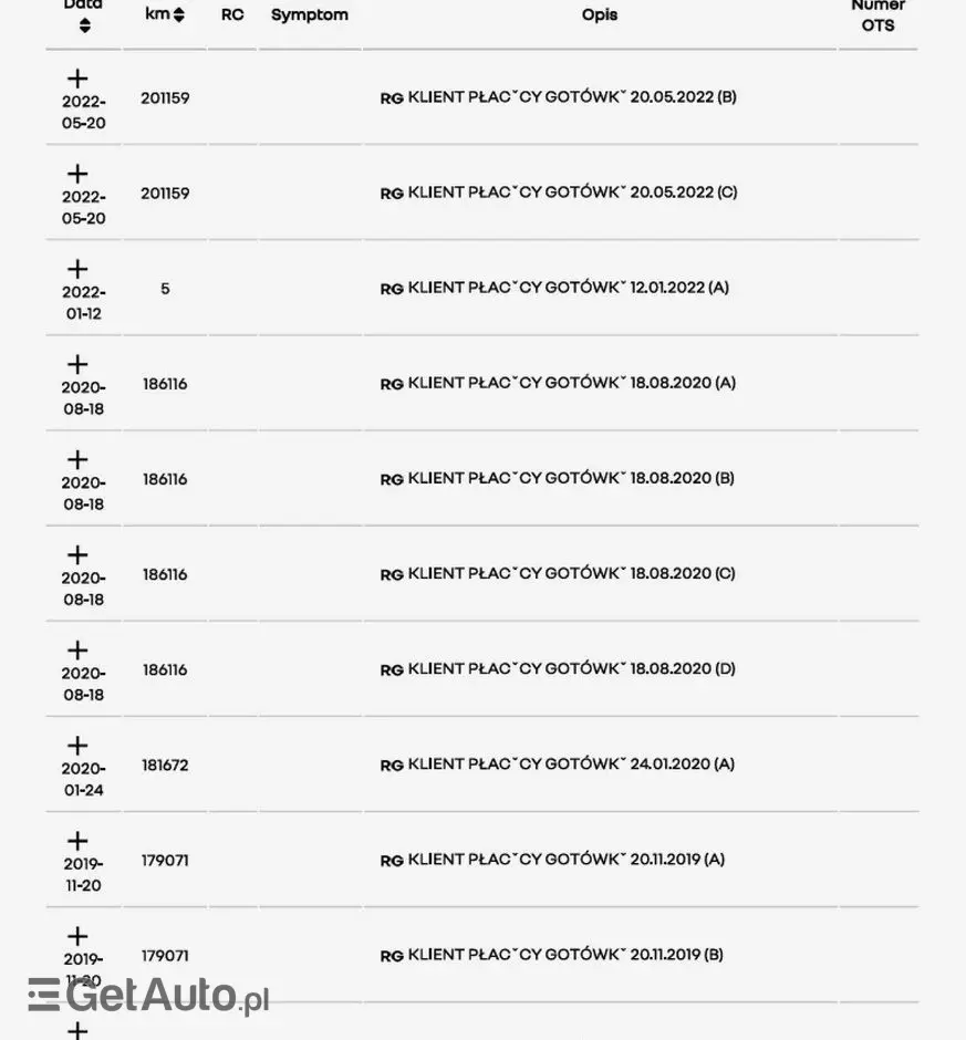 RENAULT Megane 1.6 16V 100 Expression