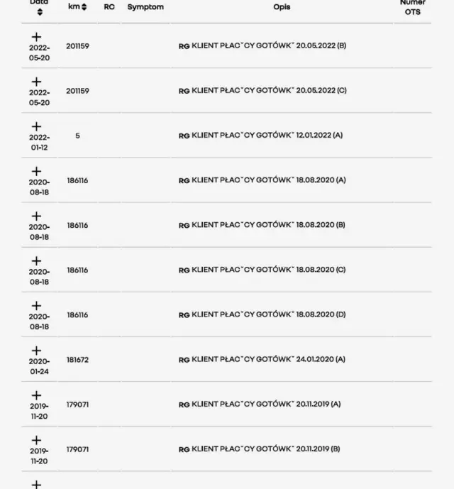RENAULT Megane 1.6 16V 100 Expression