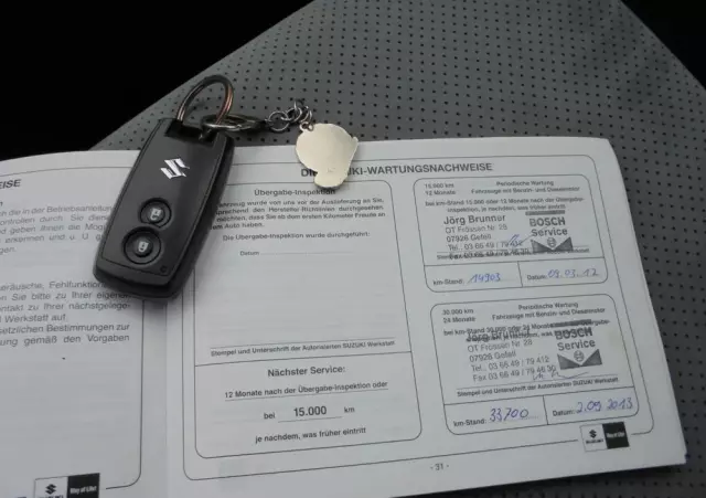 SUZUKI SX4 2.0 DDiS 4x4 Limited