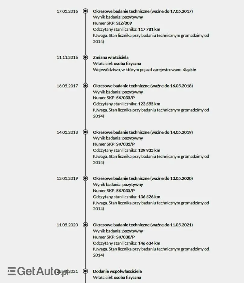 NISSAN Note 1.4 Visia A/C