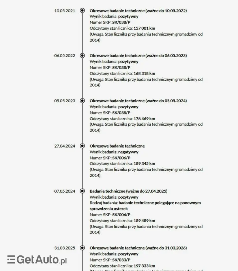 NISSAN Note 1.4 Visia A/C