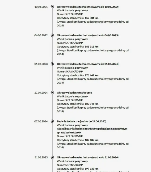 NISSAN Note 1.4 Visia A/C