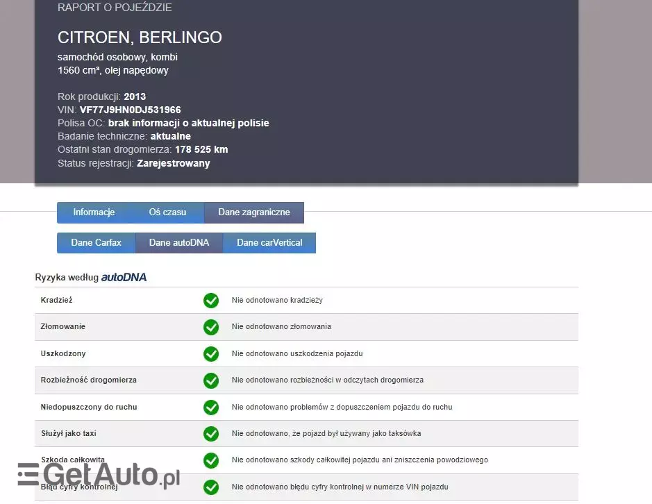 CITROËN Berlingo 1.6 HDi Seduction