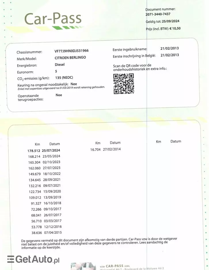 CITROËN Berlingo 1.6 HDi Seduction