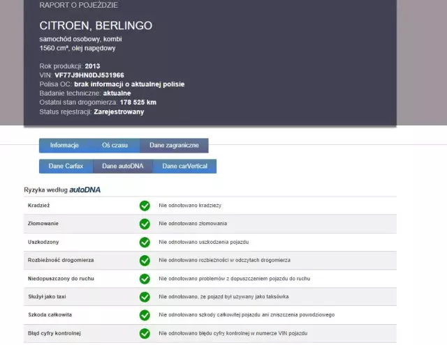 CITROËN Berlingo 1.6 HDi Seduction