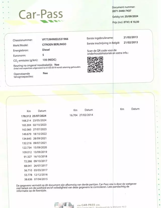 CITROËN Berlingo 1.6 HDi Seduction