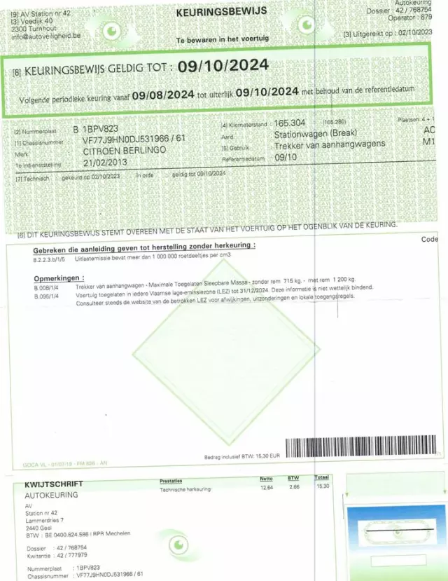 CITROËN Berlingo 1.6 HDi Seduction