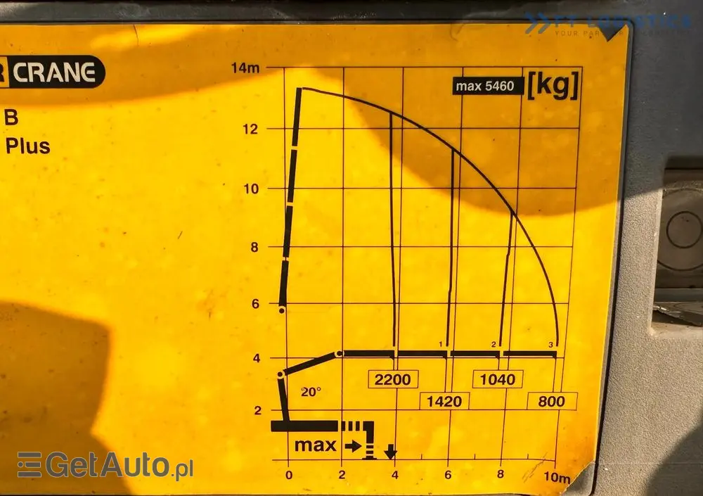 MAN TGX 26.480 6X2 / HDS PALFINGER PK9002-EH B / Opony 80% Michelin / Stan BDB 