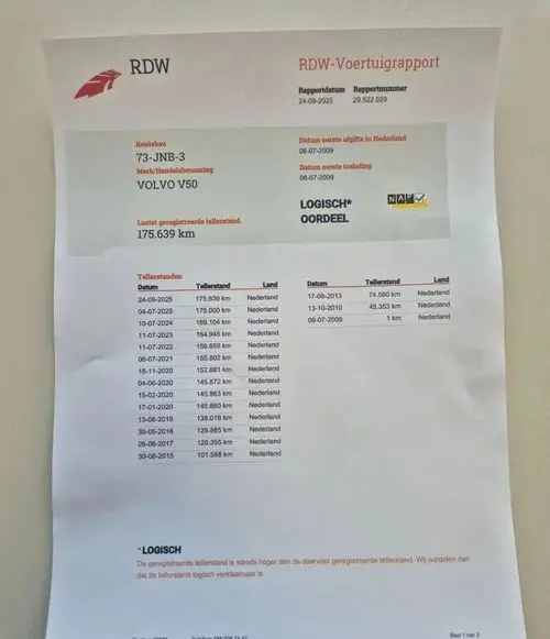 VOLVO V50 